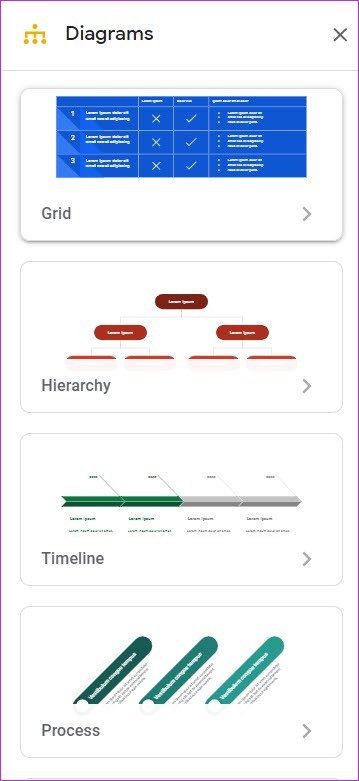 Как добавить диаграммы и диаграммы в Google Slides 7