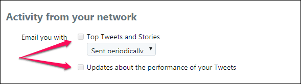 Настройки сетевой активности Twitter