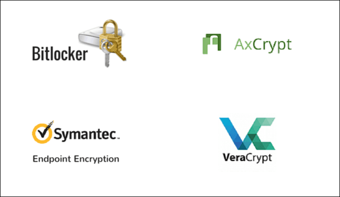Битлокер