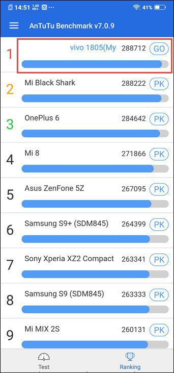 Сравнение плюсов и минусов Vivo Nex 1