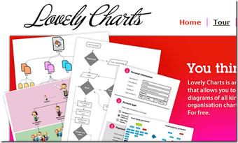 Lovelycharts3