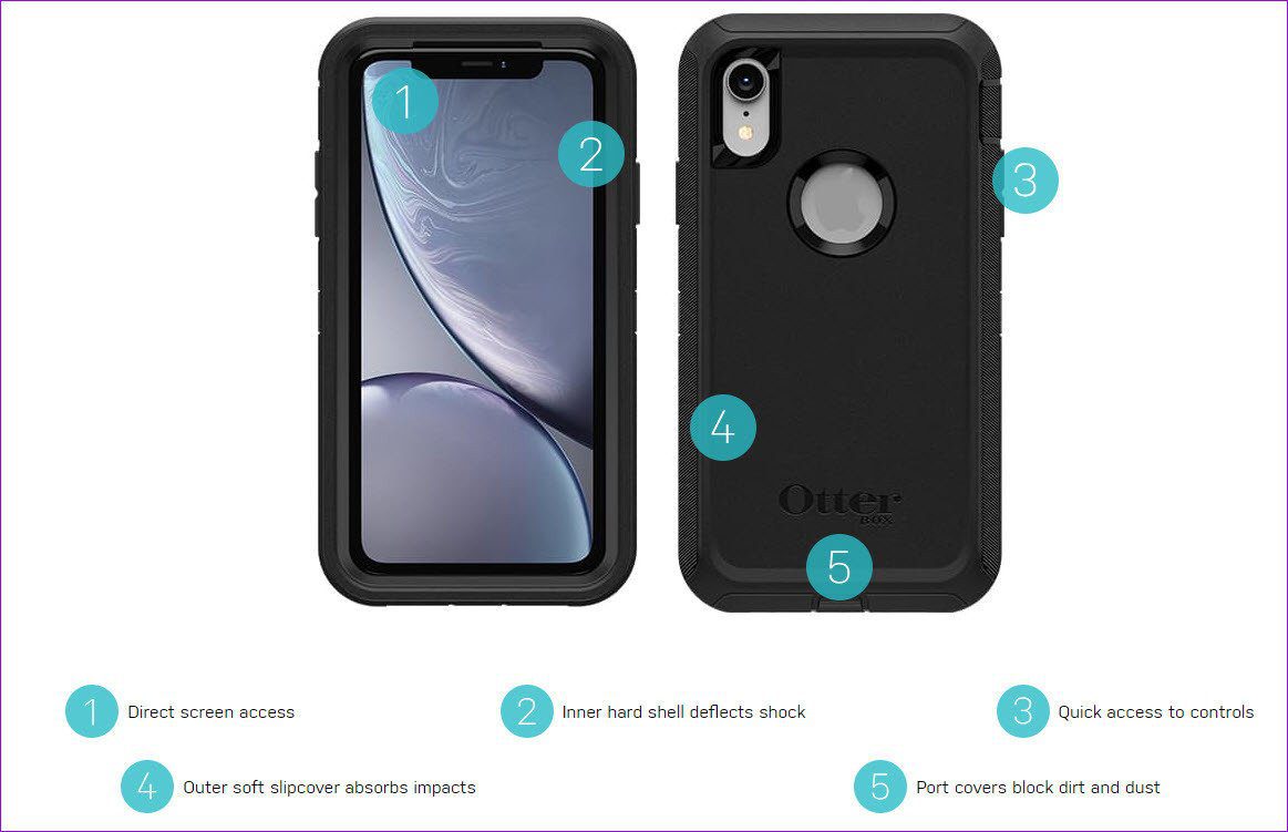 Серия защитников Otterbox