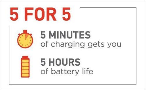 Snapdragon QuickCharge4 5 на 5 Функция 1