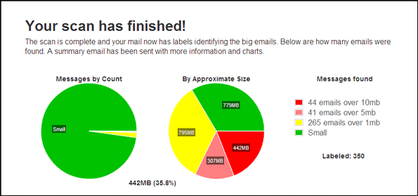 Найтиbigmail02