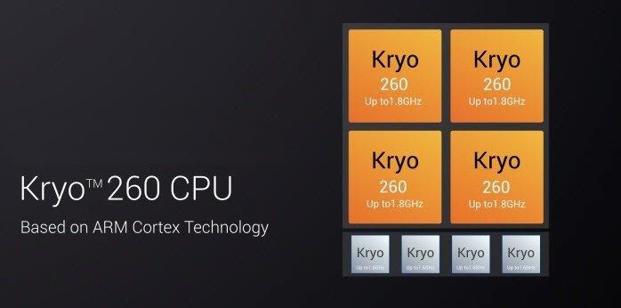 Крио 260
