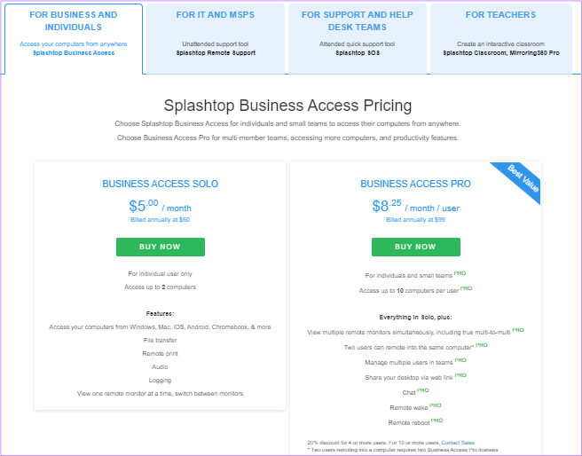 Стоимость удаленного доступа Splashtop Альтернативы Team Viewer