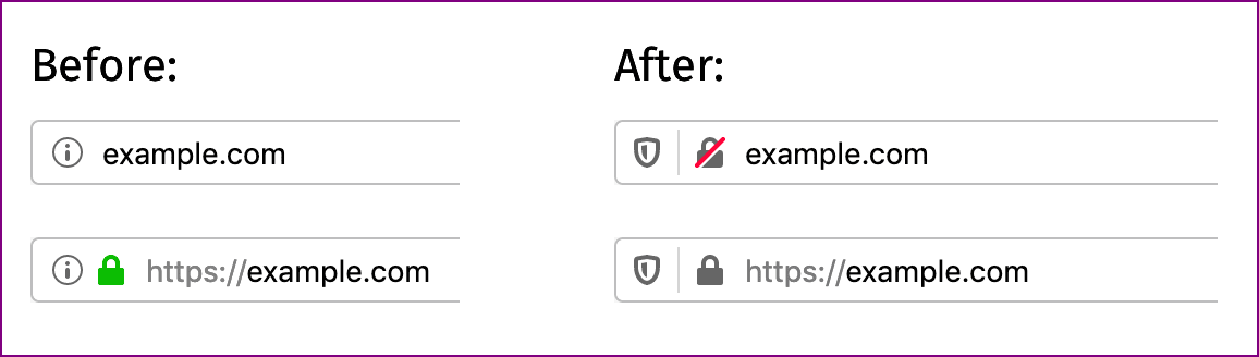 Получить зеленый значок замка Иконки замка Firefox