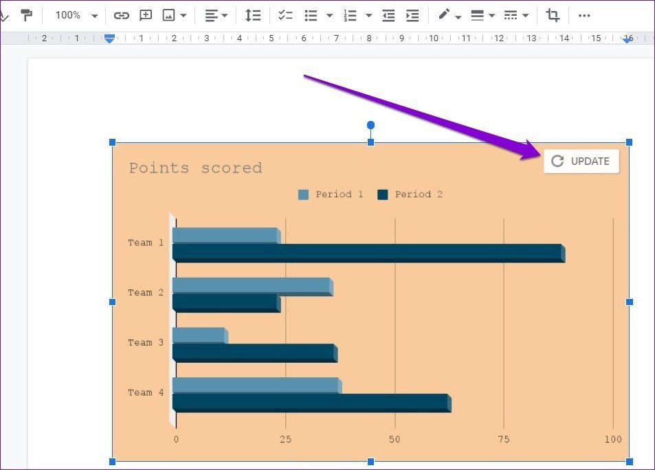 Обновить диаграмму в Google Docs