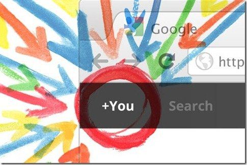 Google Плюс2