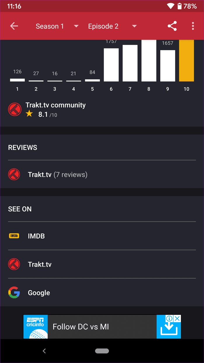 Cinetrack Статистика