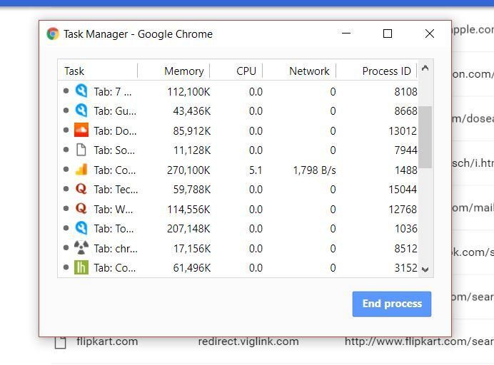 Диспетчер задач Chrome