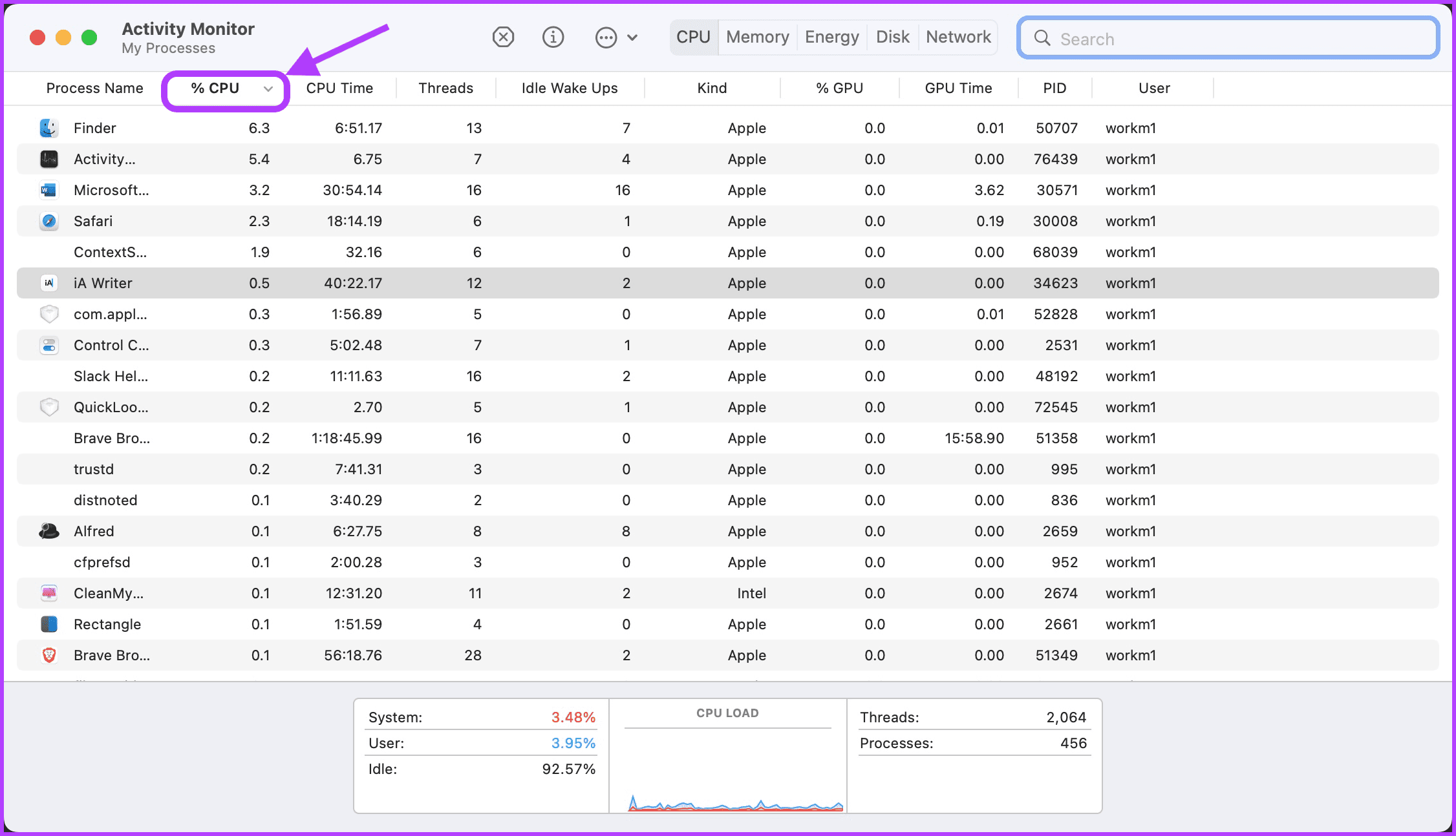 Используйте Activity Monitor для поиска и закрытия ресурсоемких приложений 4