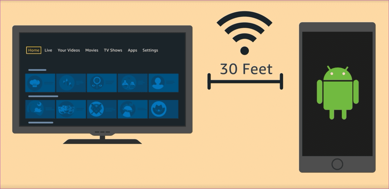 Исправить зеркалирование Fire TV Stick, не работающее с зависанием
