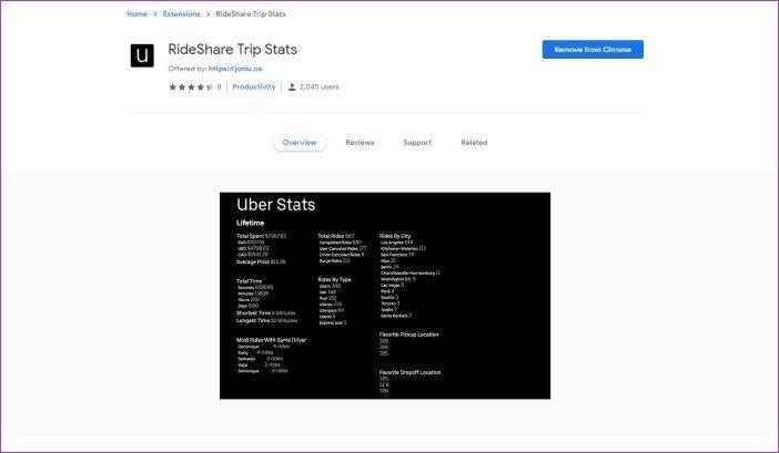 Проверить историю поездок Uber 2