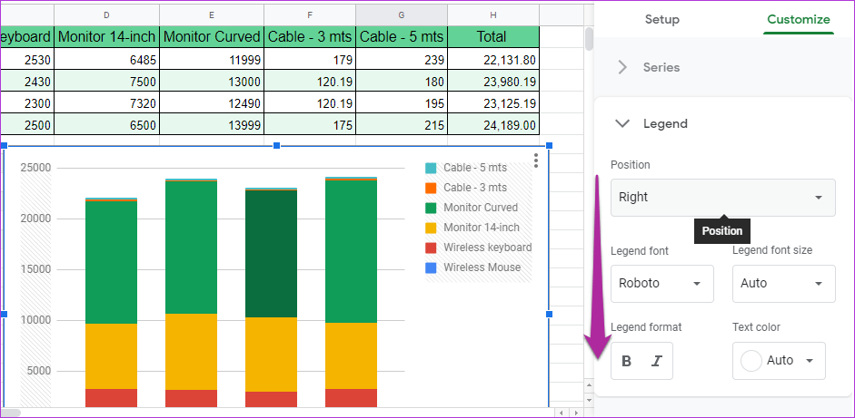 Как добавить текст и форматировать легенды в Google Sheets 2