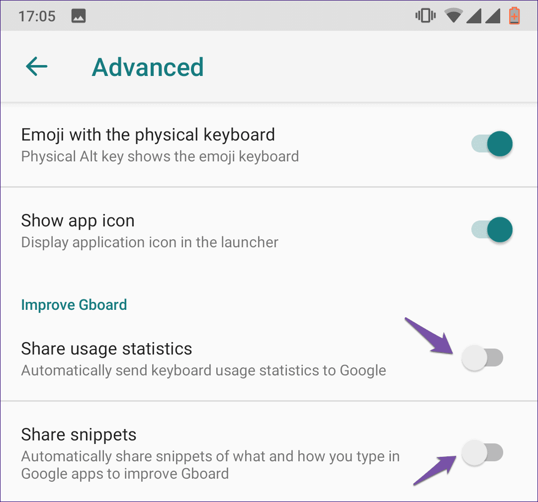 Статистика использования Gboard для Android