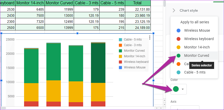 Как добавить текст и форматировать легенды в Google Sheets 3