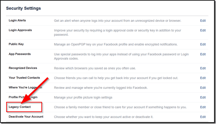 Функции Facebook Устаревшие контакты