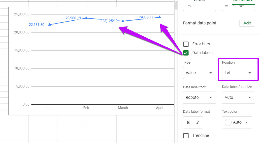 Как сделать линейный график в Google Sheets 9