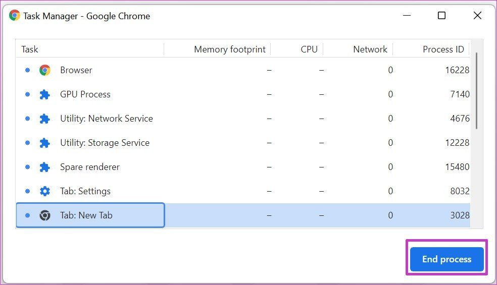 Завершить процесс Chrome