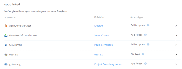 Приложения для безопасных настроек Dropbox1