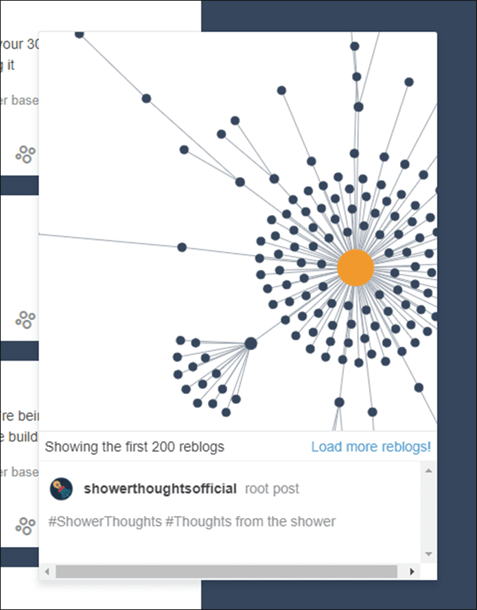 Крутые лаборатории Tumblr 2