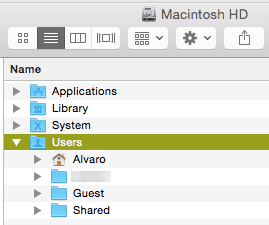 Корневая папка пользователей Mac1