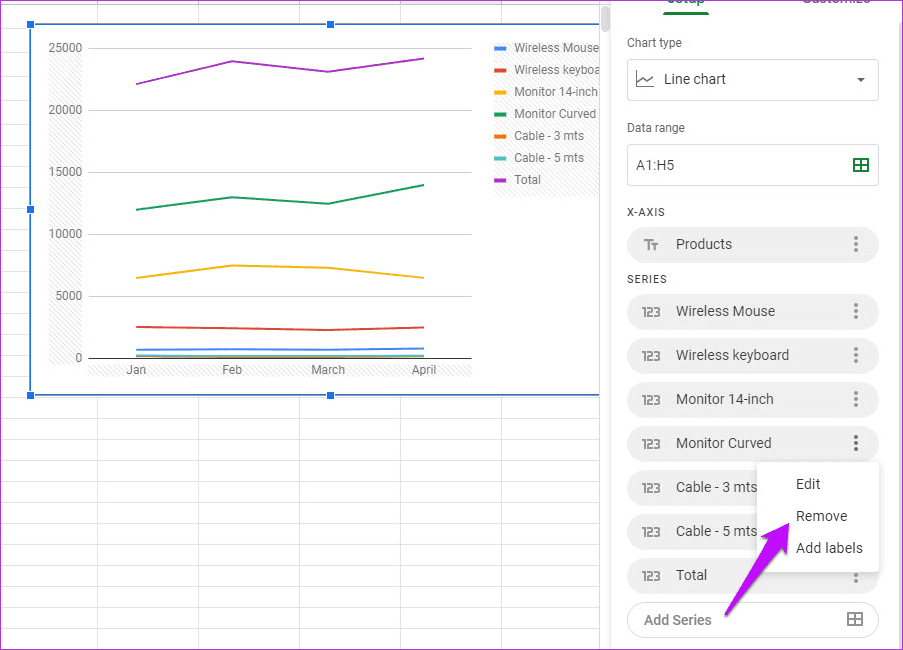 Как сделать линейный график в Google Sheets 6