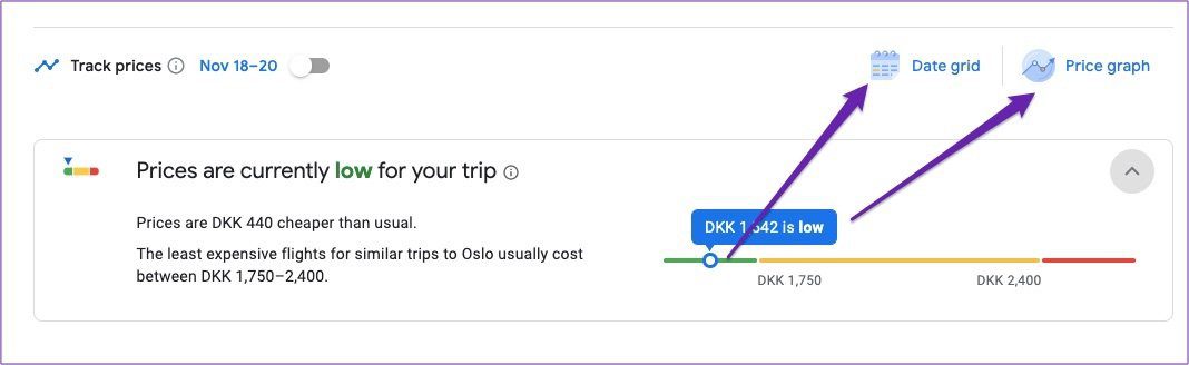 График цен на сетку дат google travel