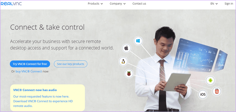 Возможности удаленного доступа Realvnc Альтернативы Team Viewer