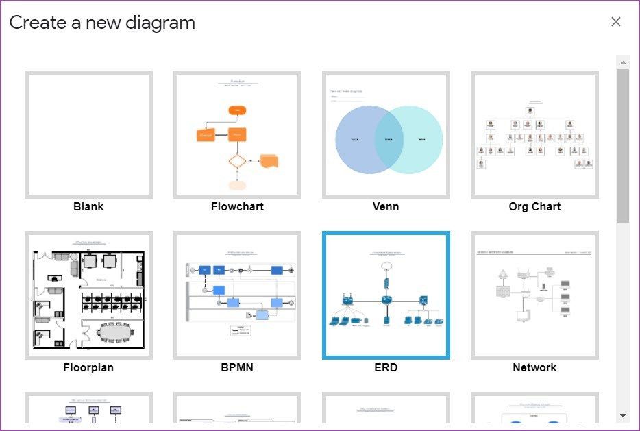 Как добавить диаграммы и диаграммы в Google Slides 2
