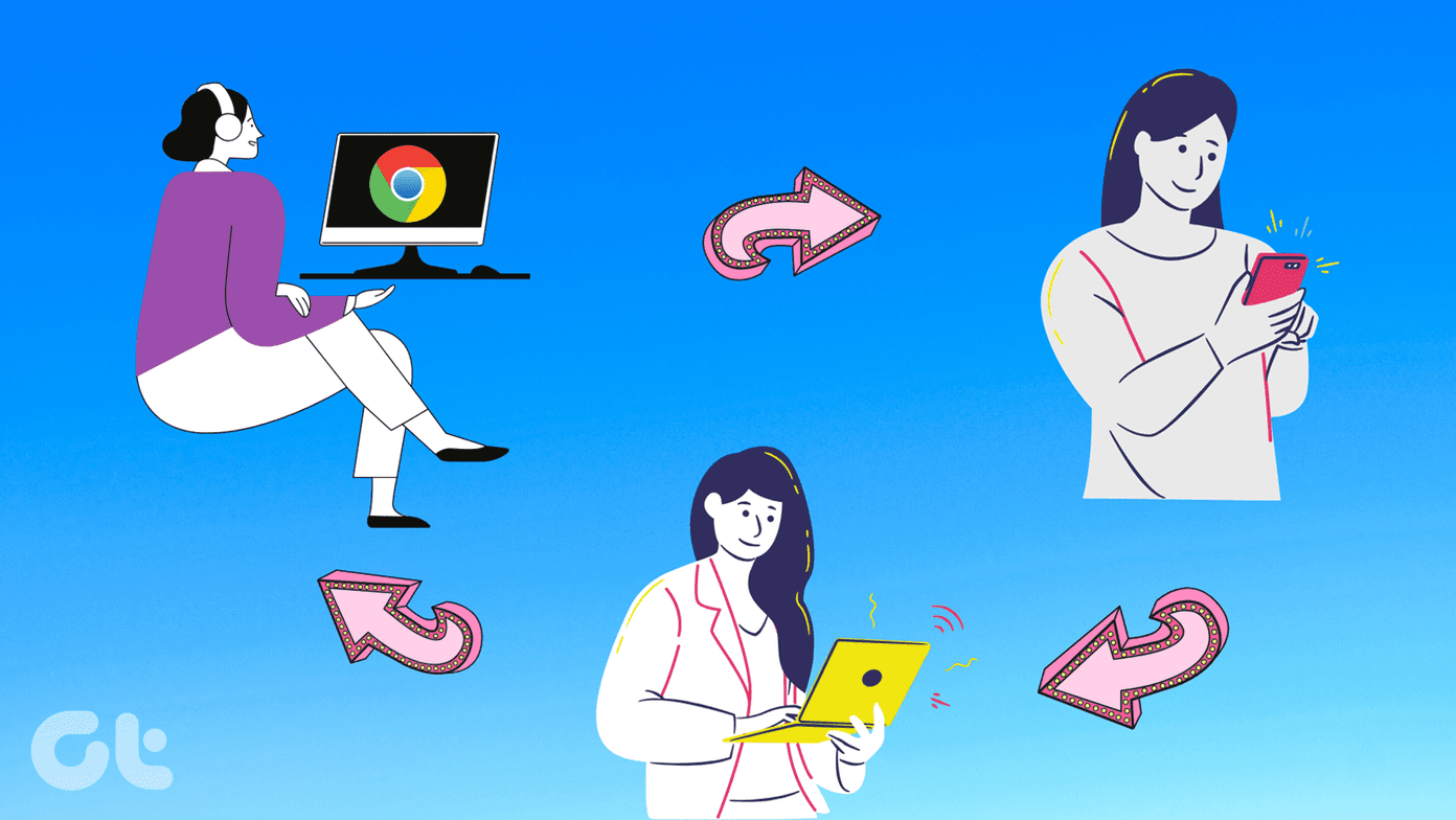 Что такое chrome sync fi